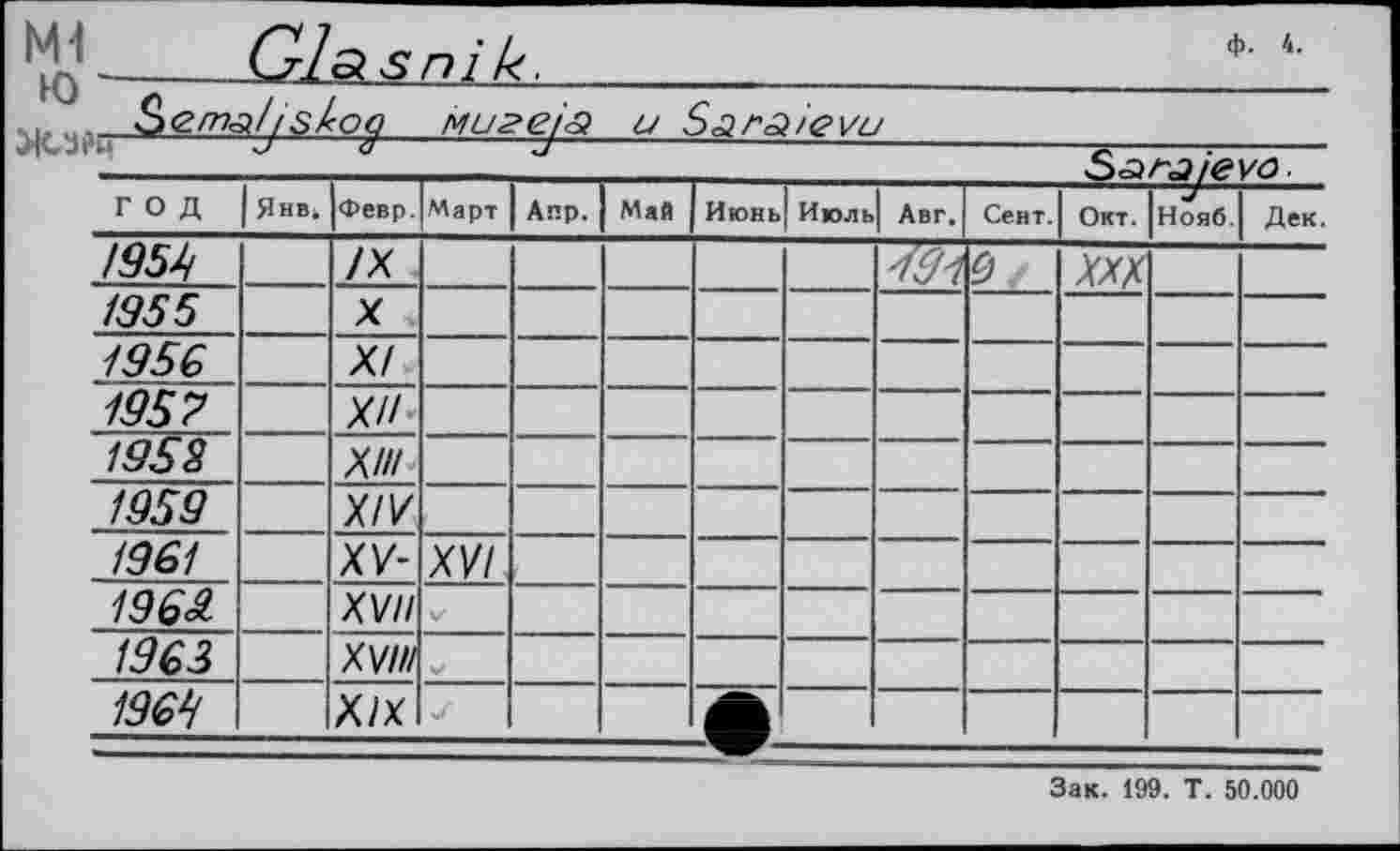 ﻿Ml ю Яса?		Glasni/t. &<гт&1 is/oa миееі<а					и Sarâ/evu						ф. 4.	
	н											t-Q je VO ■	
	год	Янв.	Февр.	Март	Аир.	Май	Июнь	Июль	Авг.	Сент.	Окт.	Нояб	Дек.
	т		/X						'/Зі	9	XXX		
	/955		X										
	1956		X/										
	1957		X//										
	1958		X///										
	1959		X//										
	/961		XV-	XV/									
	196£		XV//	V									
	1963		XV///	V									
	т		Х/Х				•						
Зак. 199. T. 50.000